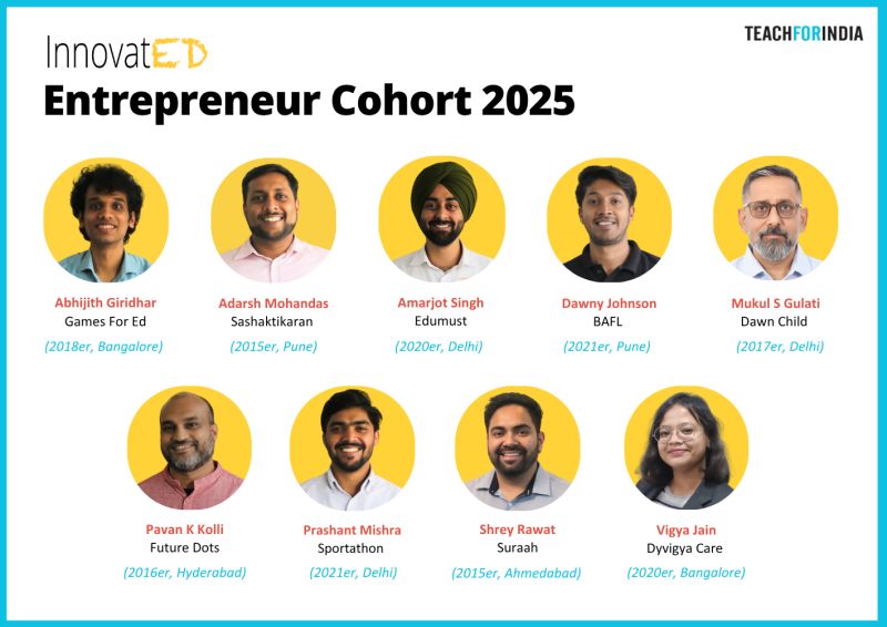 InnovatED Incubation 2025